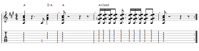 tab