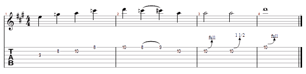 tab