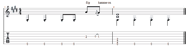 tablature