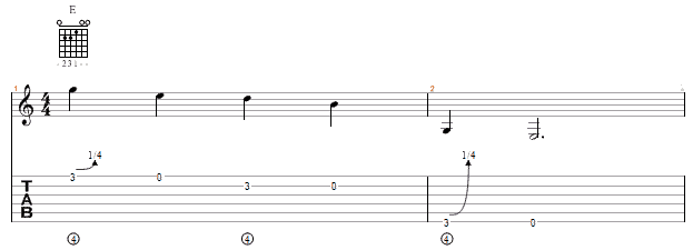 tablature