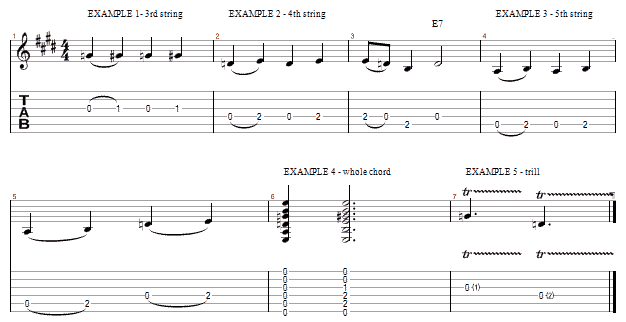 tablature