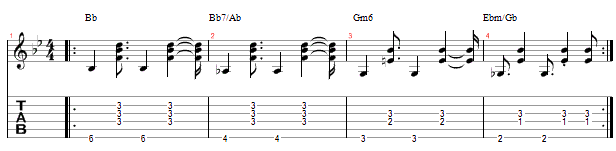 tab
