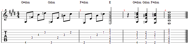 tab