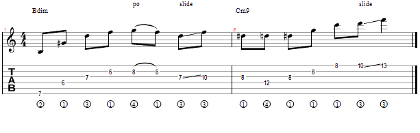 tab