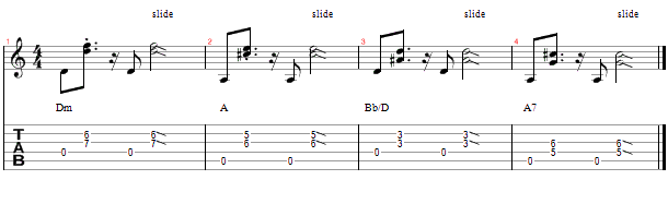 tab