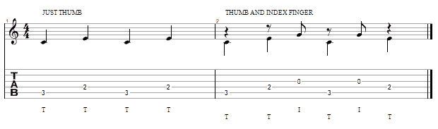 tab