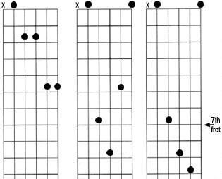 chord box