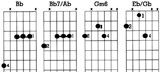 chordbox