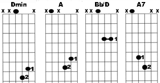 chordbox