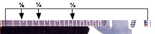 harmonics1