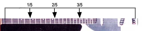 harmonics3