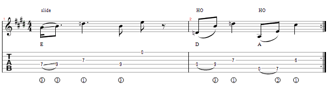 tab