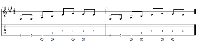tab