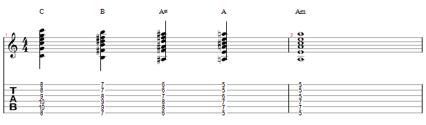tab