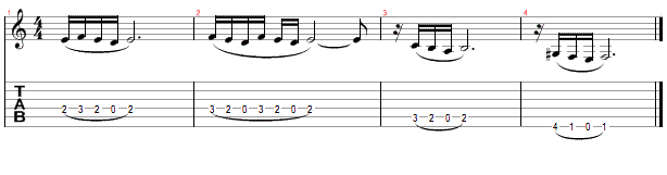 tab