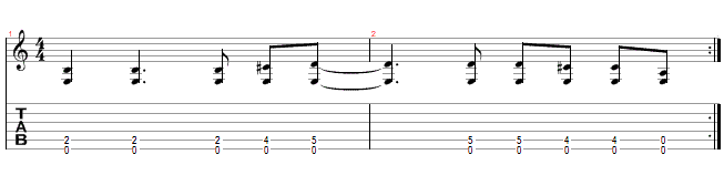 tab