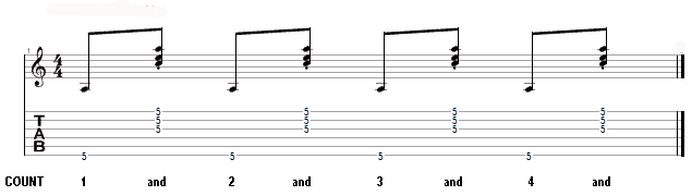 tab
