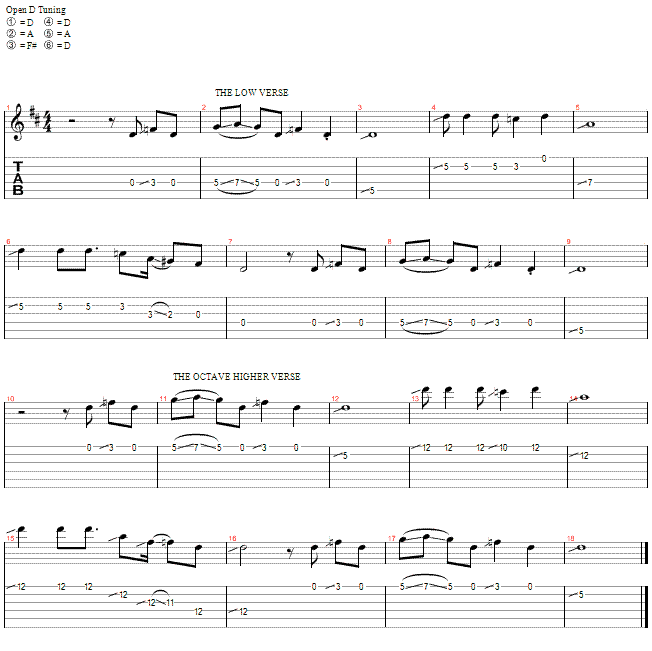 tab
