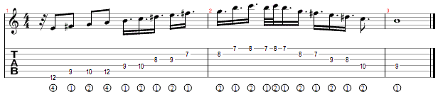 tab