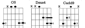 chord box