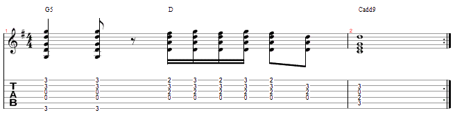tab
